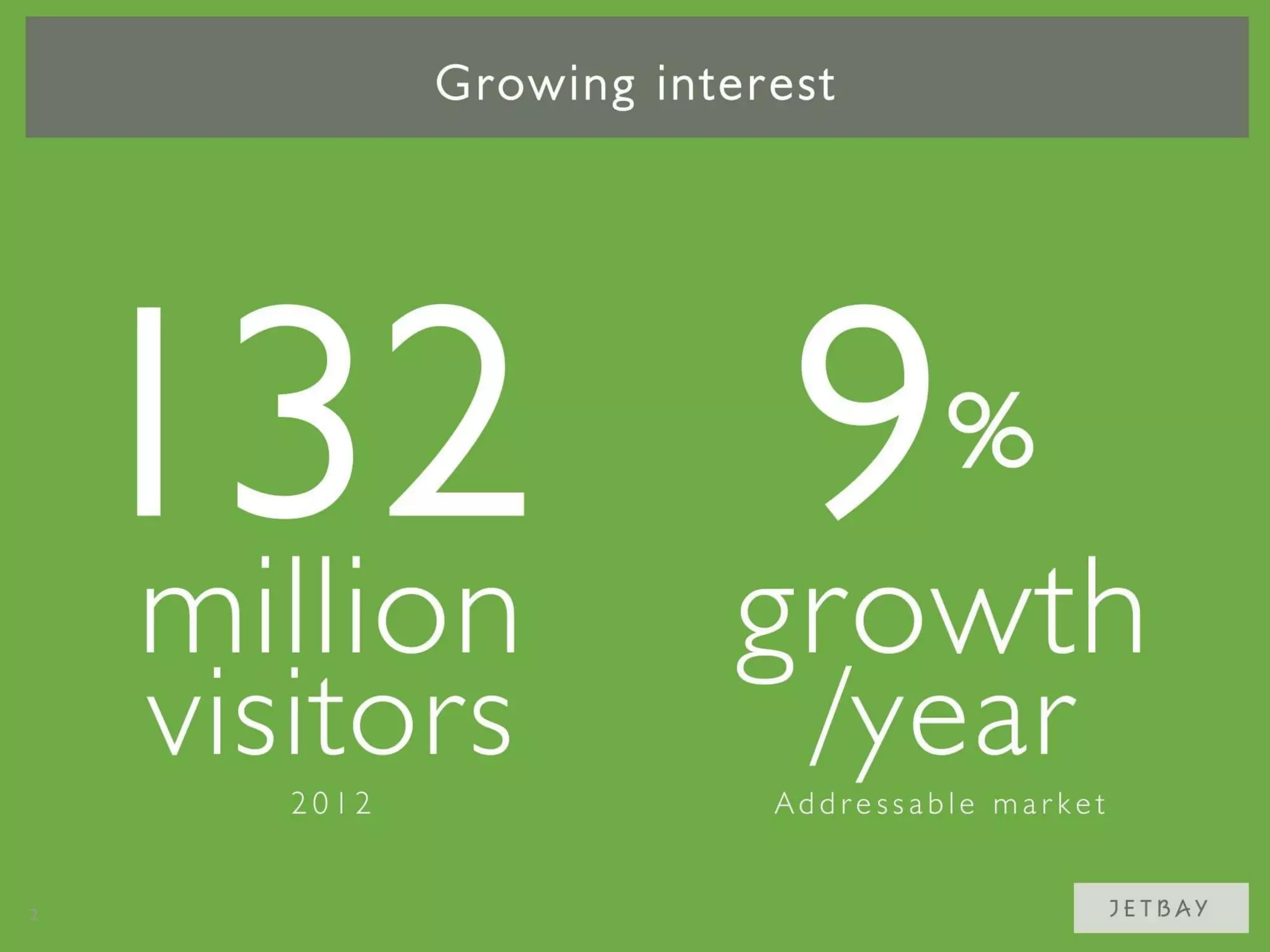 Jetbay pitch deck slide 2