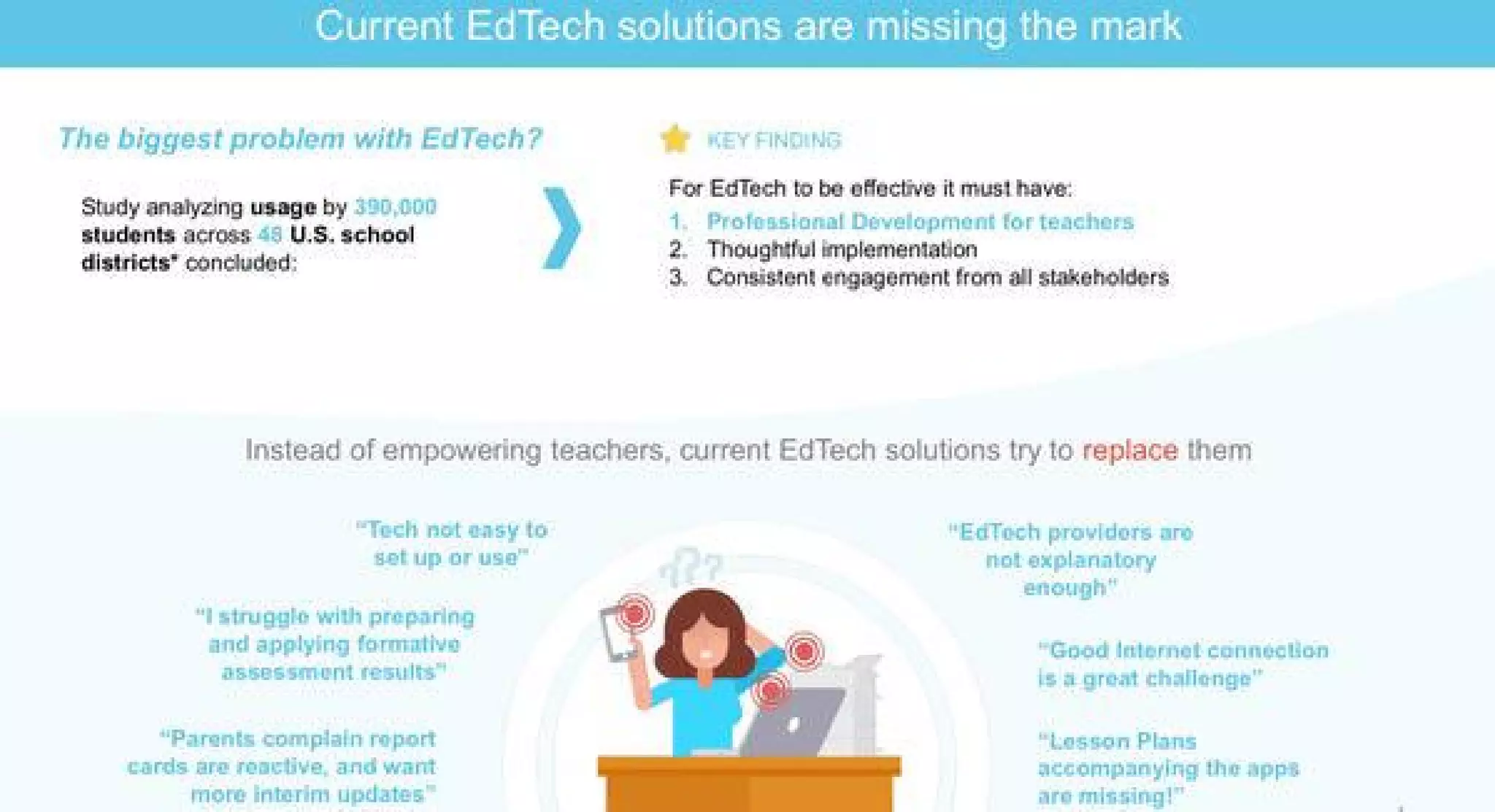 Knowledgehook pitch deck slide 3