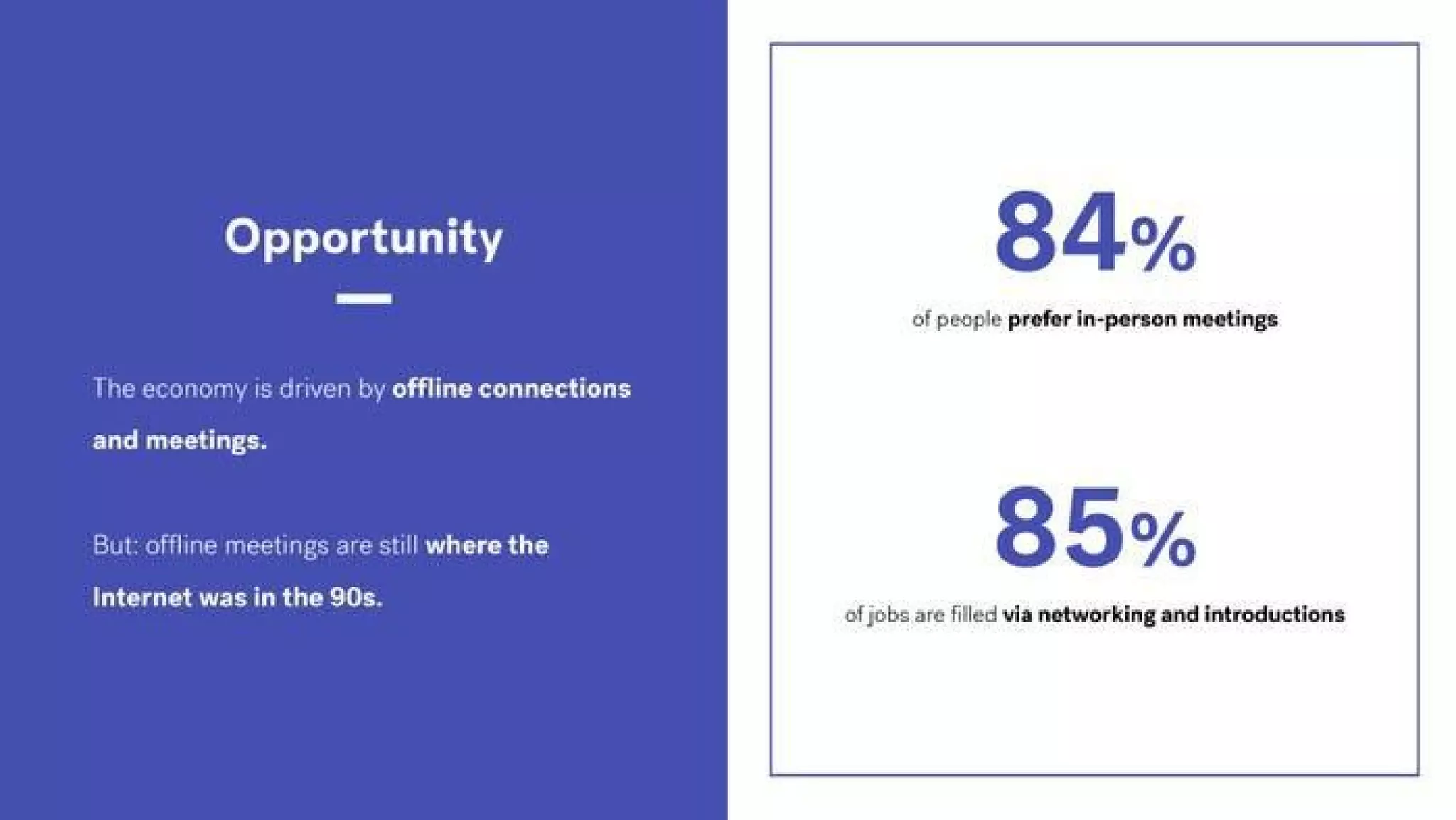 Lunch Club pitch deck slide 3