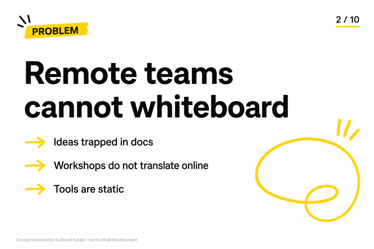 Miro pitch deck slide 2