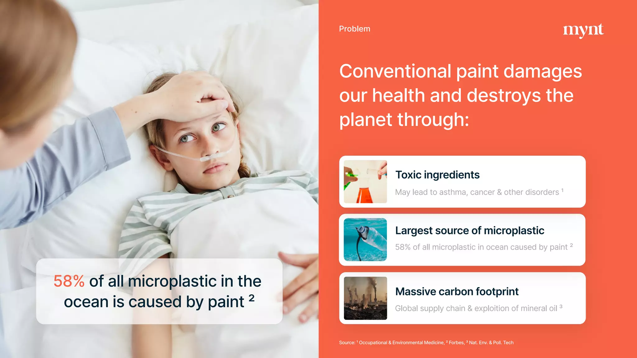 Mynt pitch deck slide 3