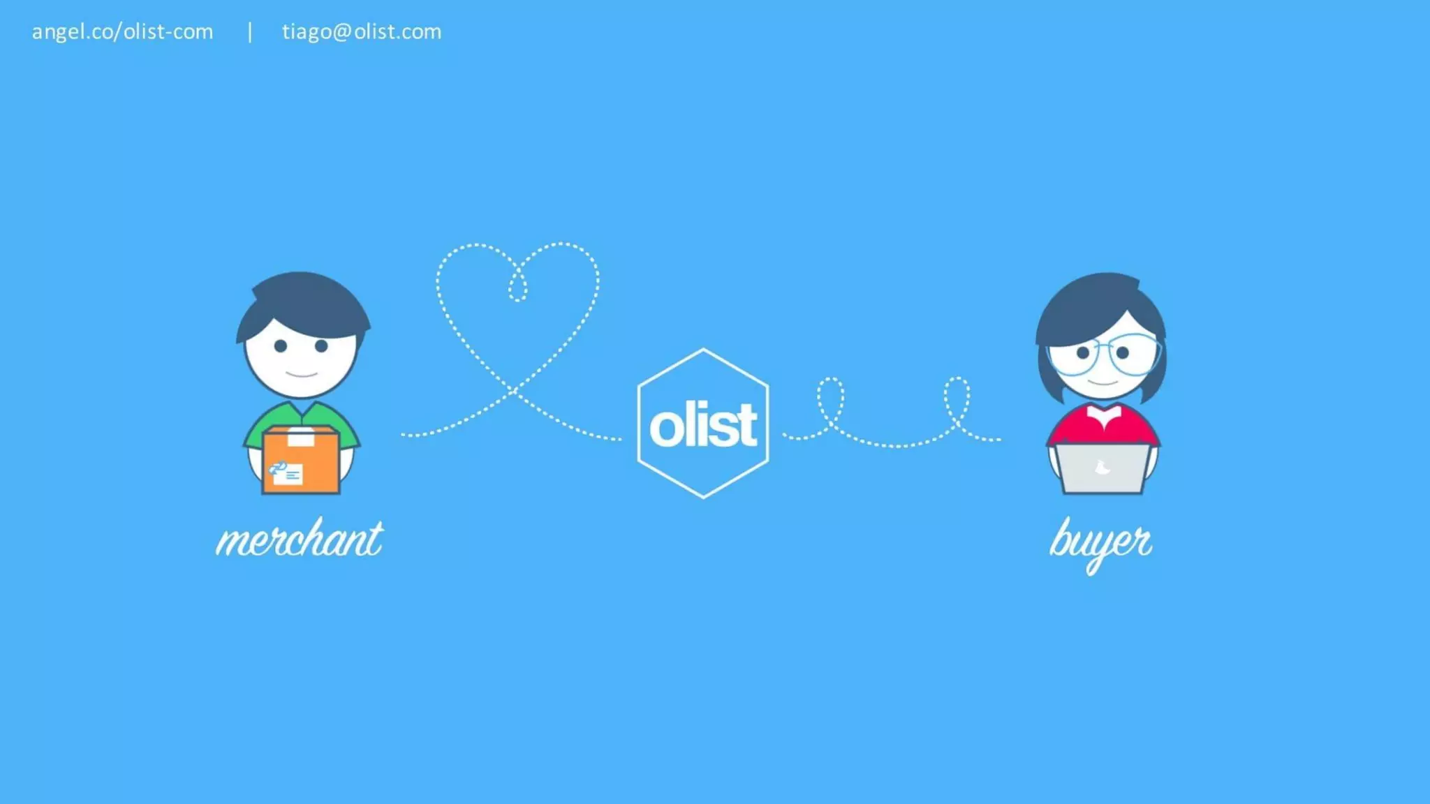 Olist pitch deck slide 1