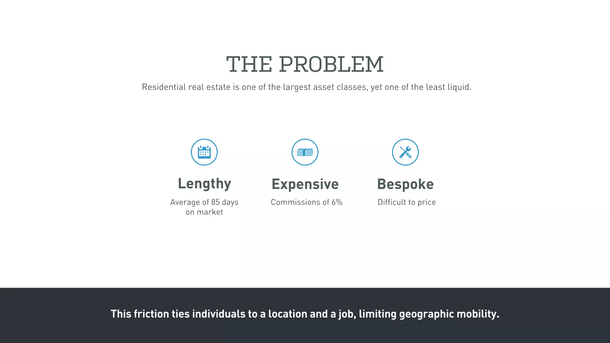 Opendoor pitch deck slide 3