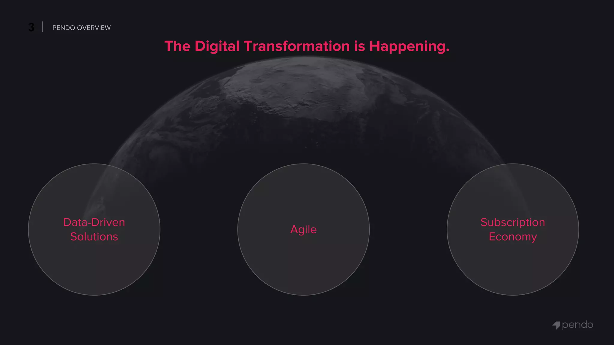 Pendo pitch deck slide 3