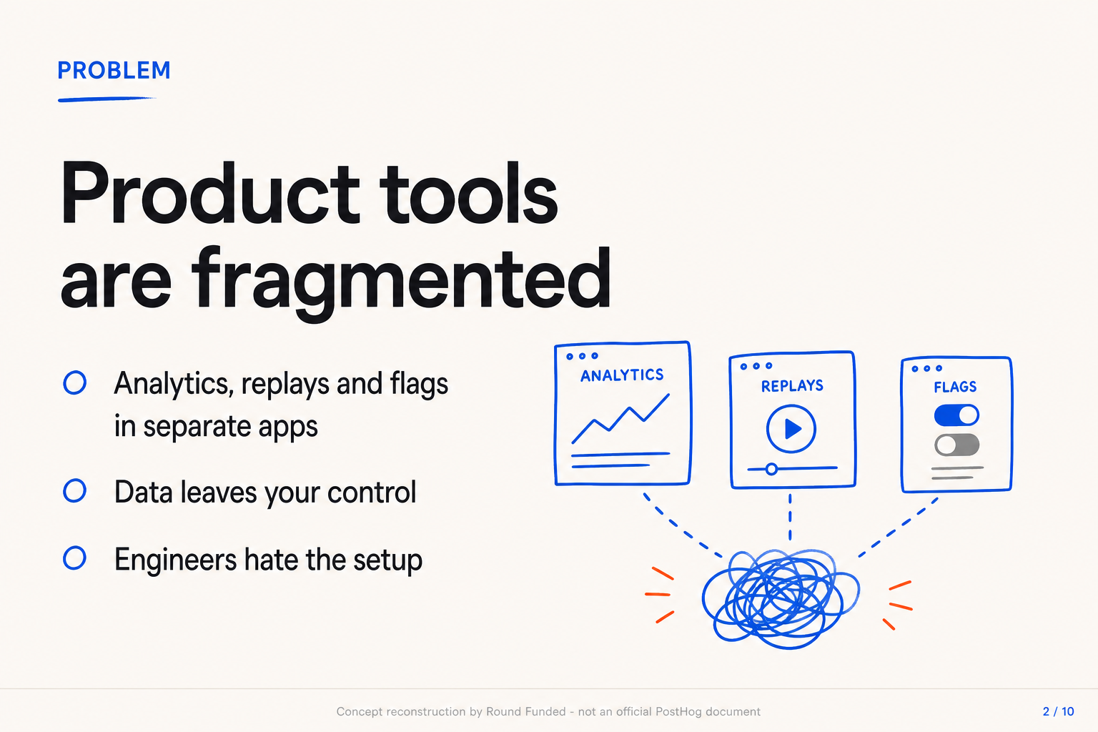 PostHog pitch deck slide 2