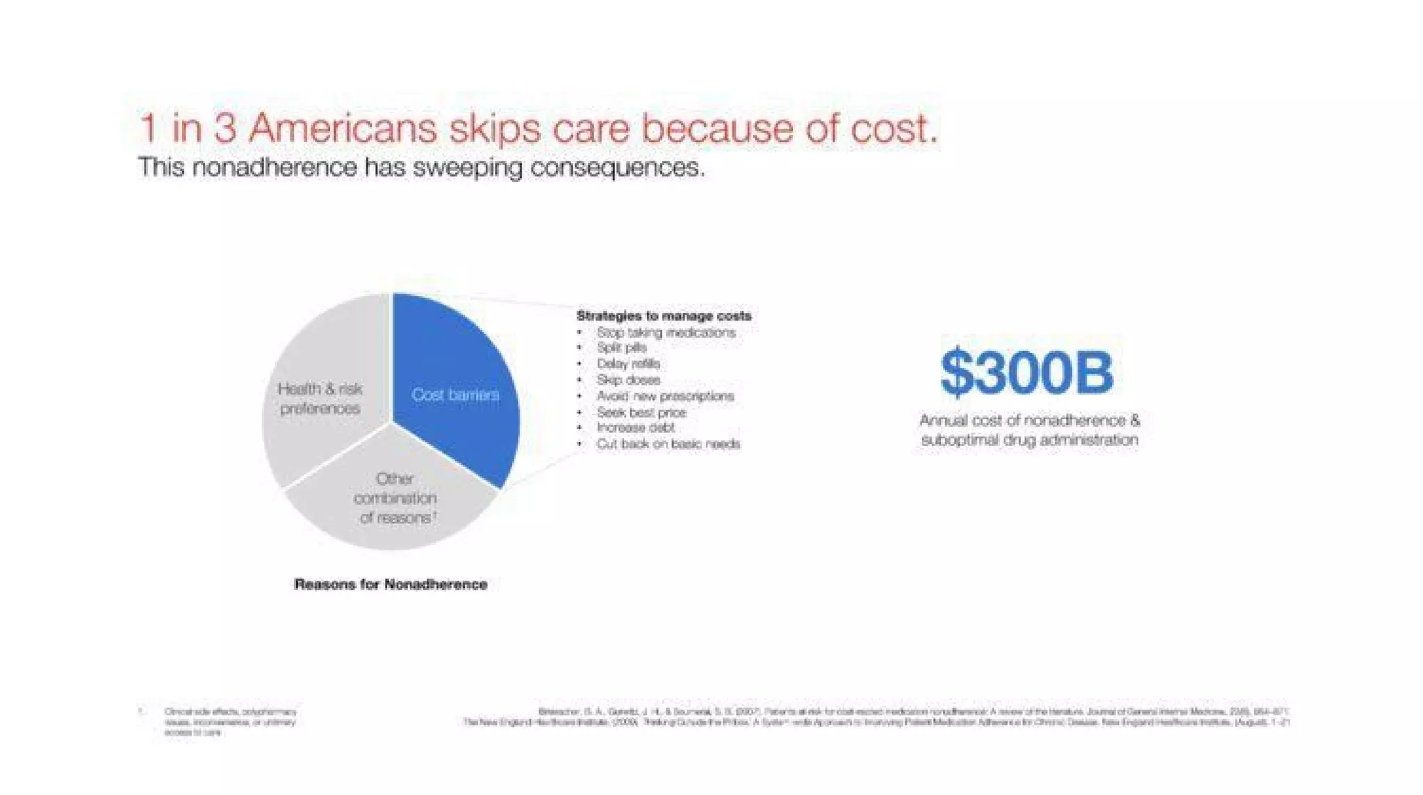 SempreHealth pitch deck slide 2