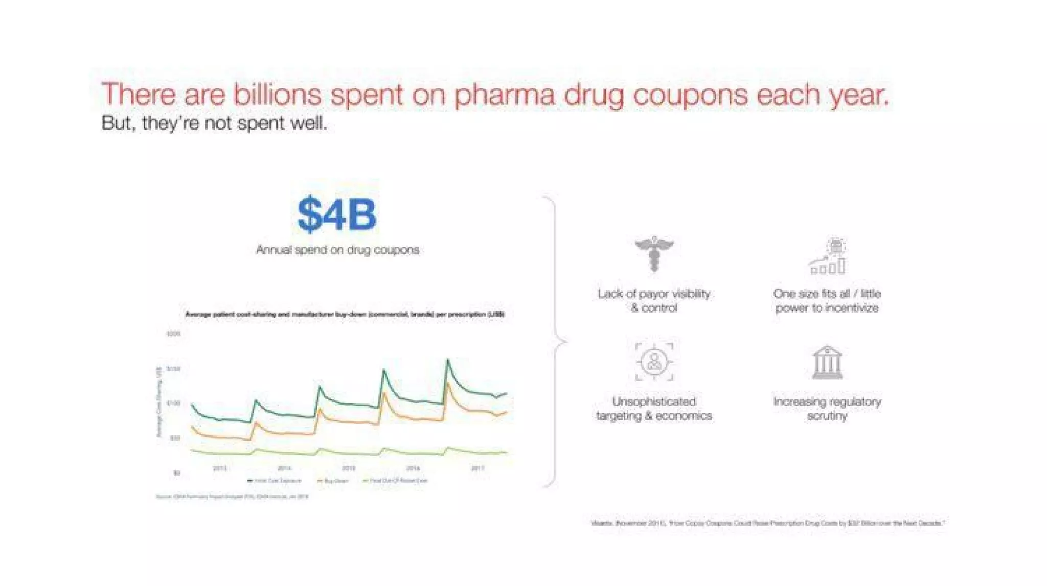 SempreHealth pitch deck slide 3