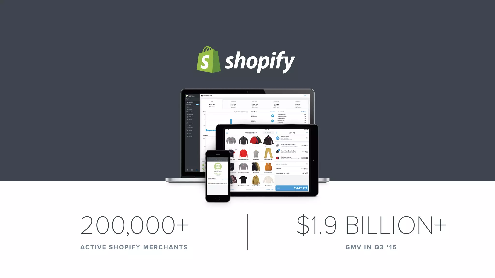 Shopify pitch deck slide 1