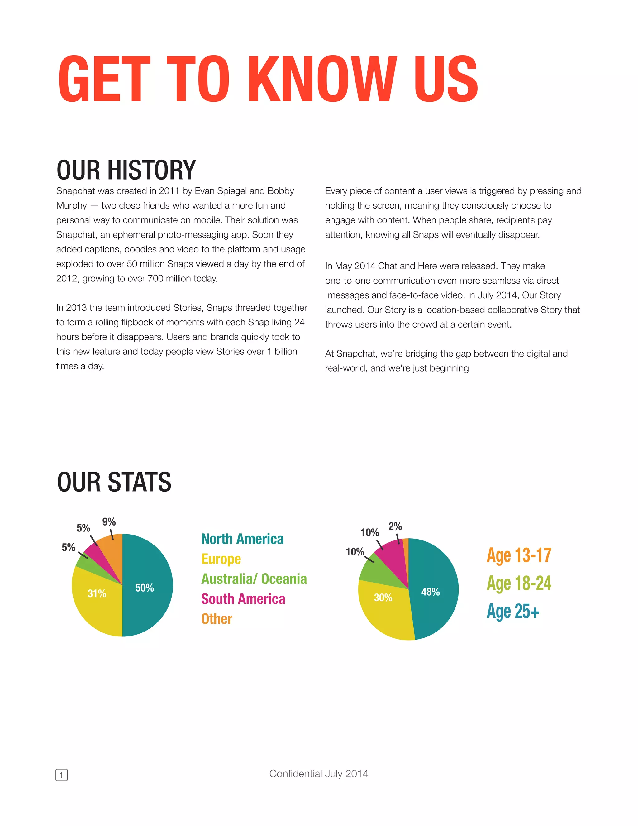 Snapchat pitch deck slide 2