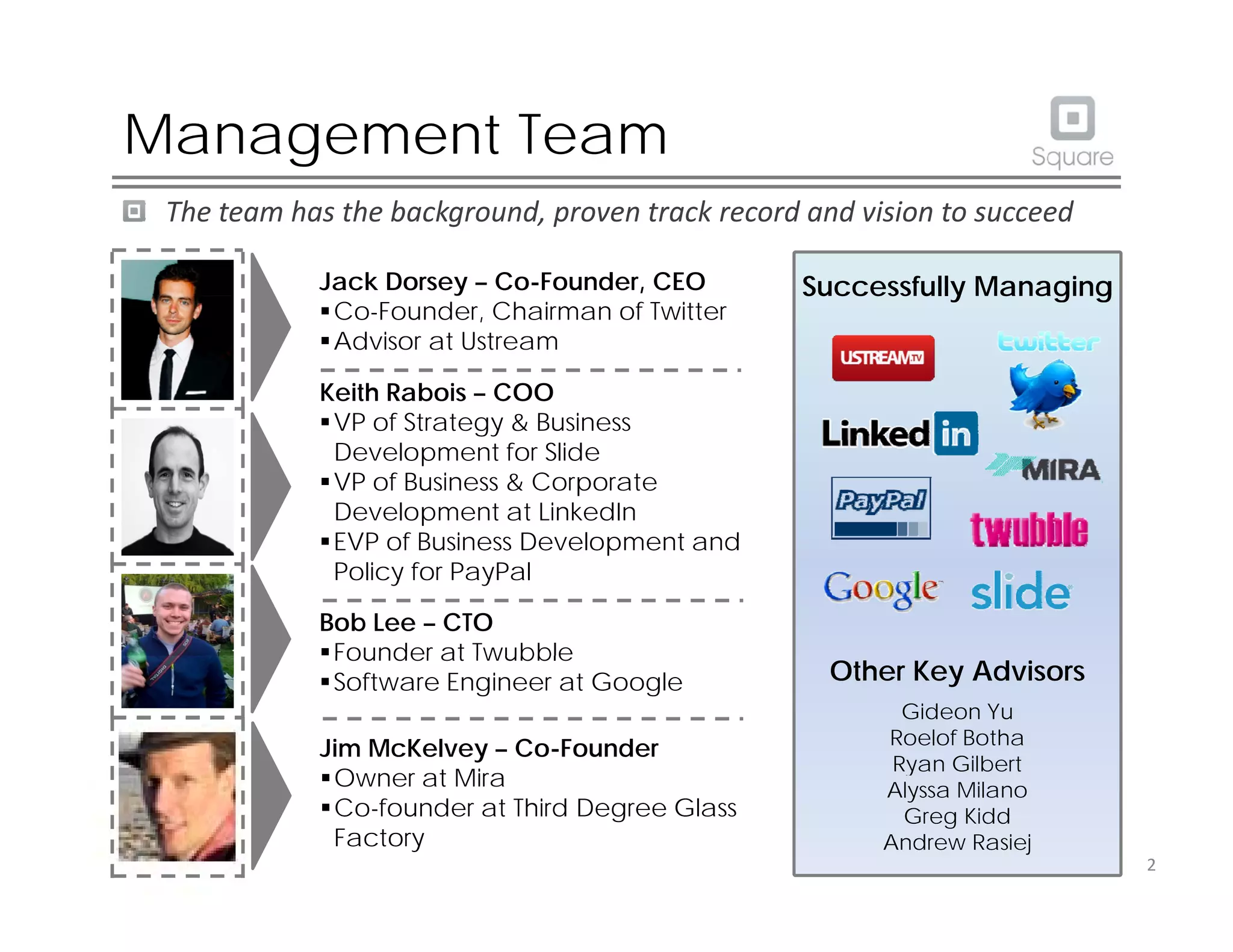 Square pitch deck slide 3