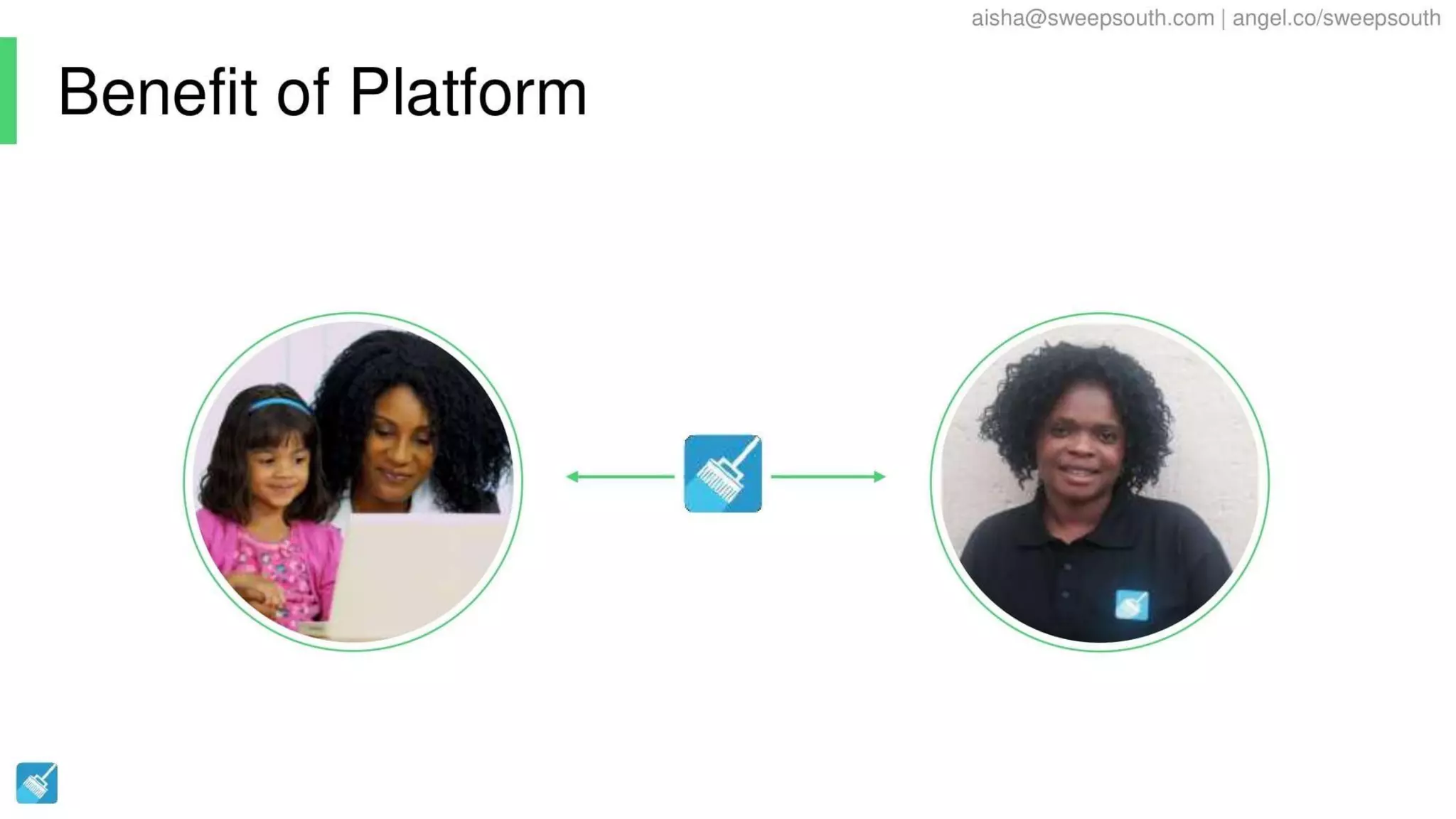 Sweepsouth pitch deck slide 3