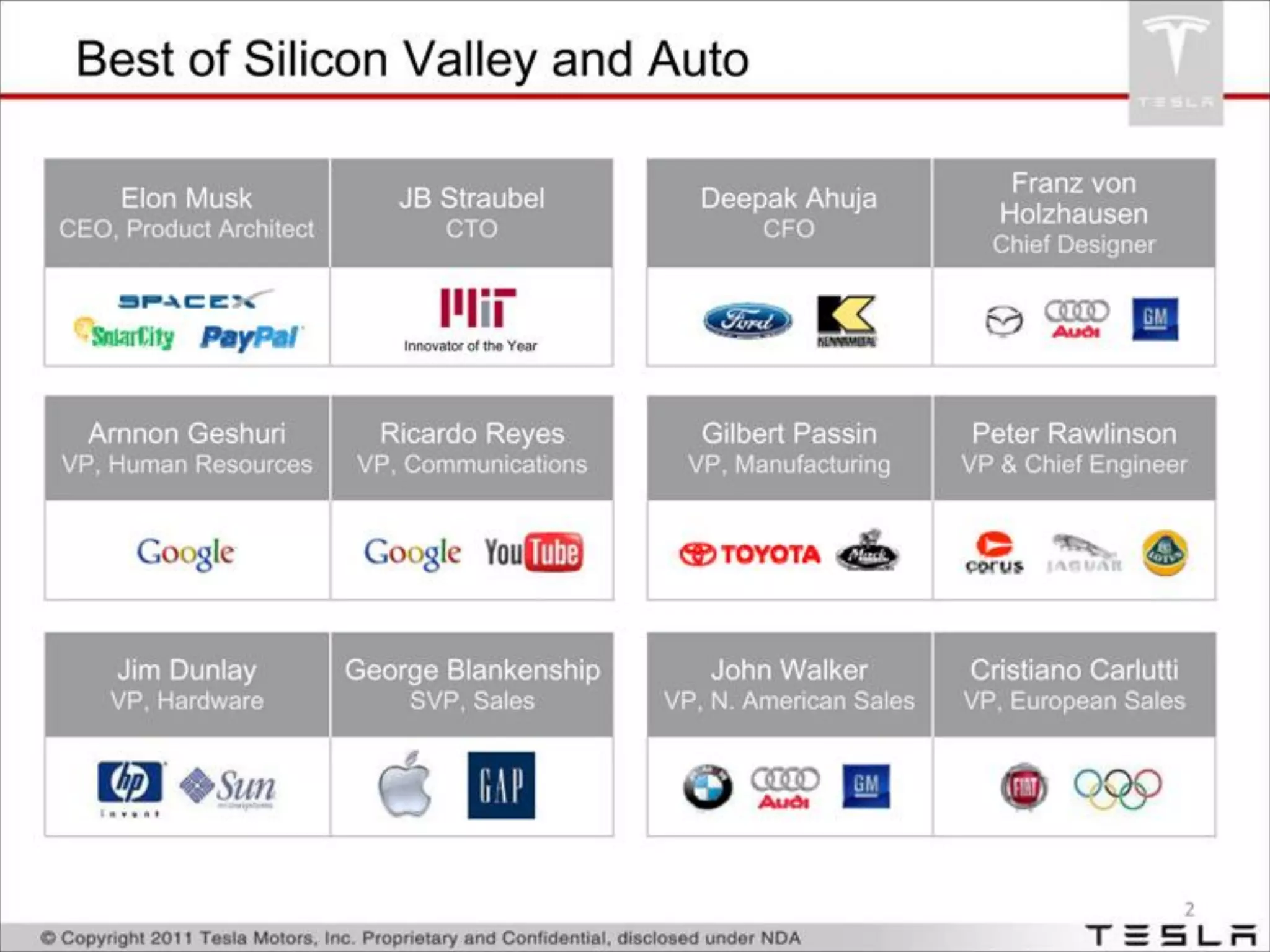 Tesla pitch deck slide 2