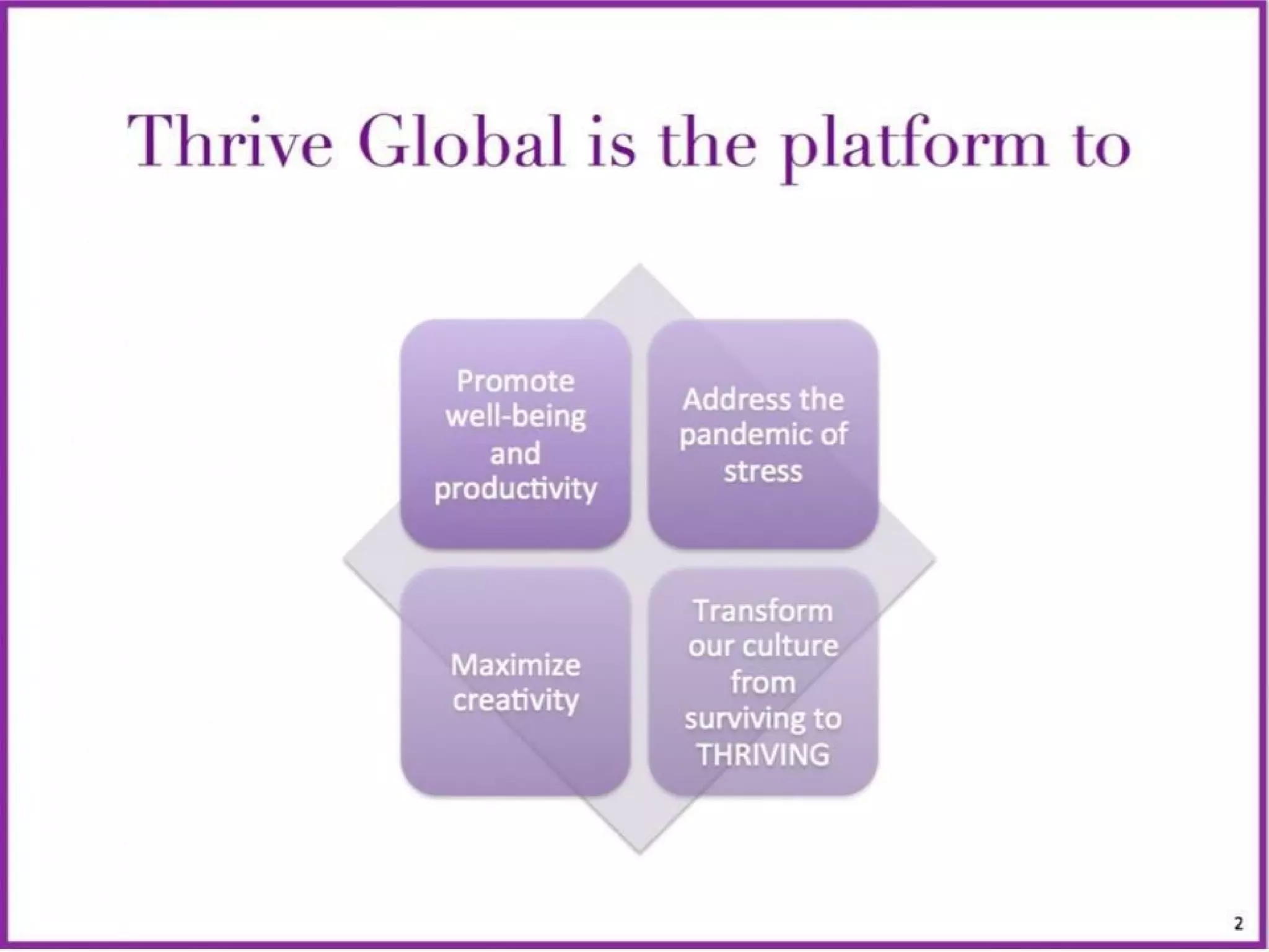 Thrive Global pitch deck slide 2