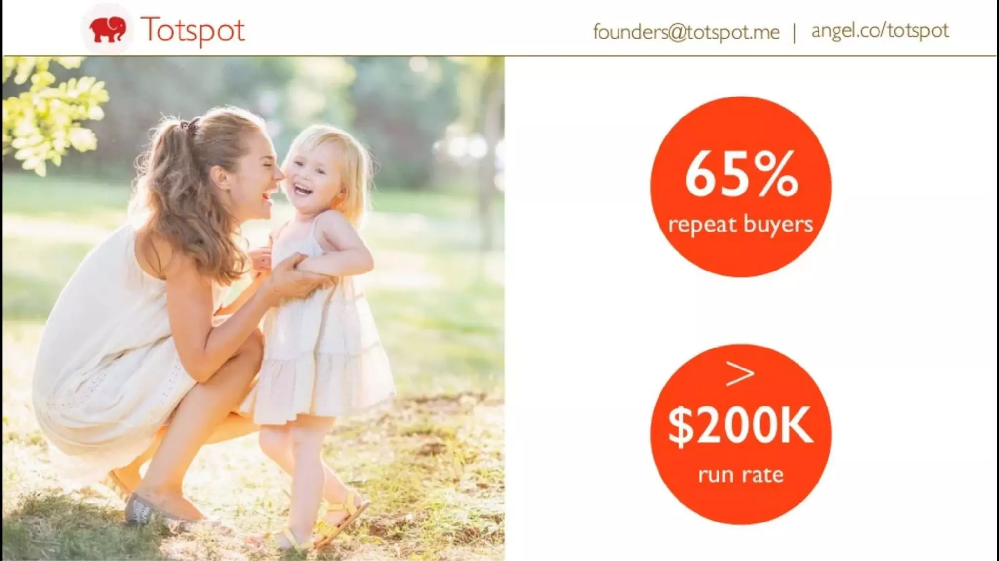 Totspot pitch deck slide 3