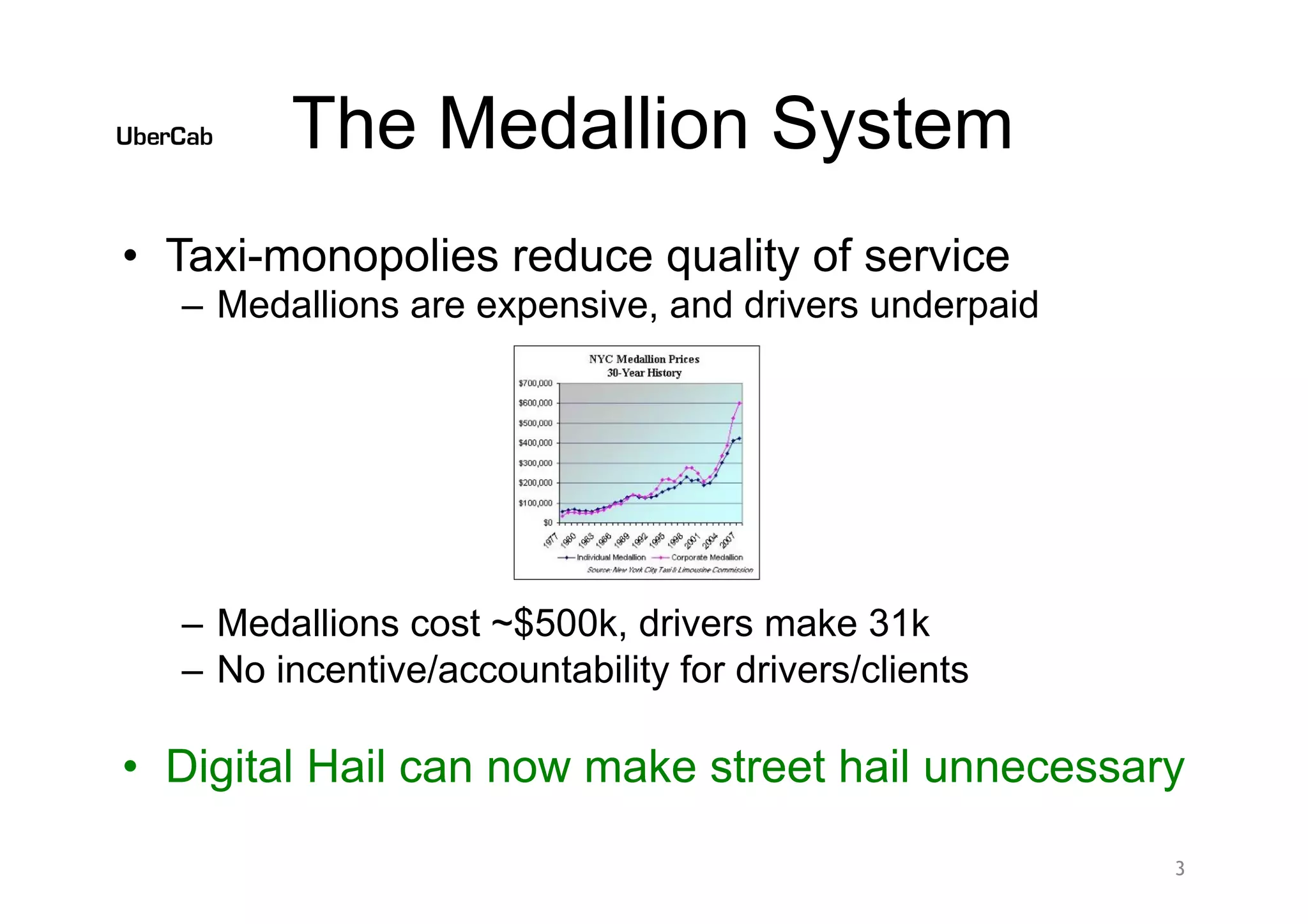 Uber pitch deck slide 3