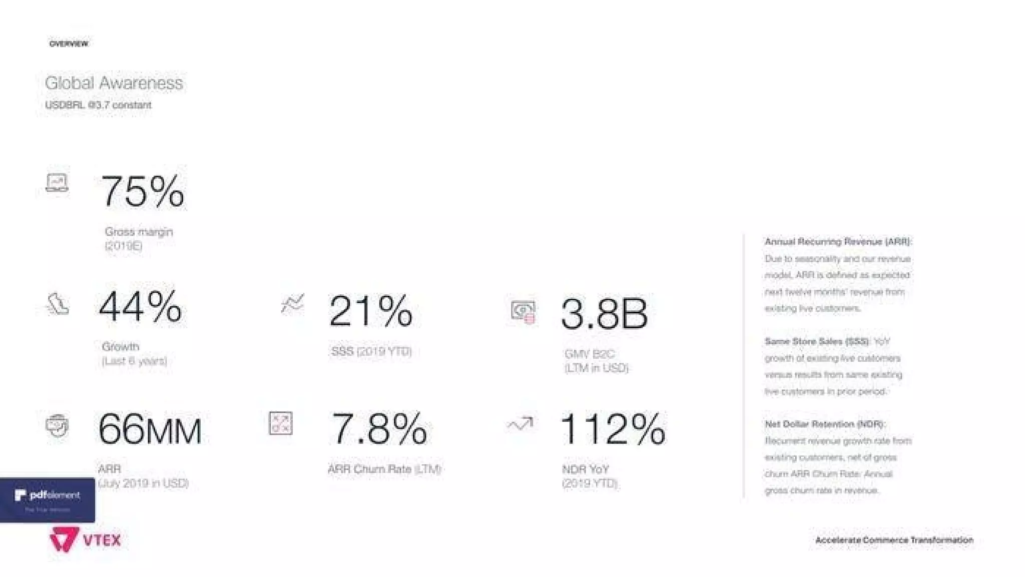 Vtex pitch deck slide 3