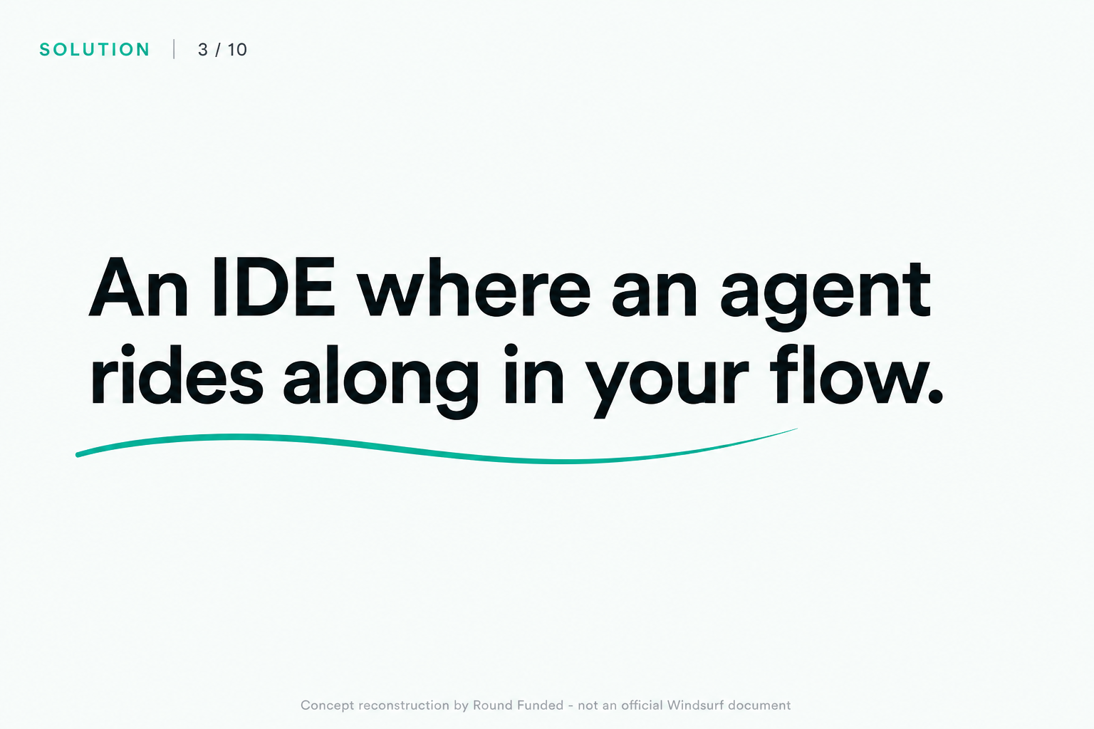Windsurf pitch deck slide 3