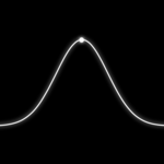 Touchmark